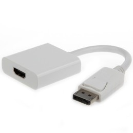 CABLEXPERT CABLE...