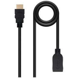 NANOCABLE CABLE EXTENSION...